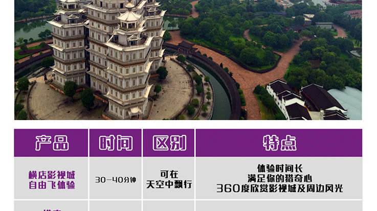 橫店影視城熱氣球自由飛體驗_20.gif